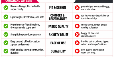 Best dog onesie for shedding: what to look for (and what fails)